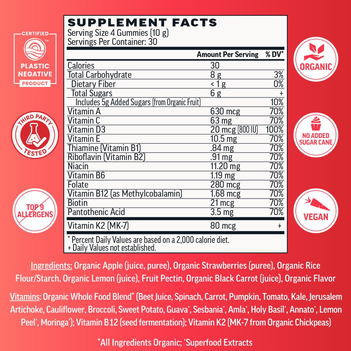 Adult Multivitamin Gummies, Strawberry (120 ct)