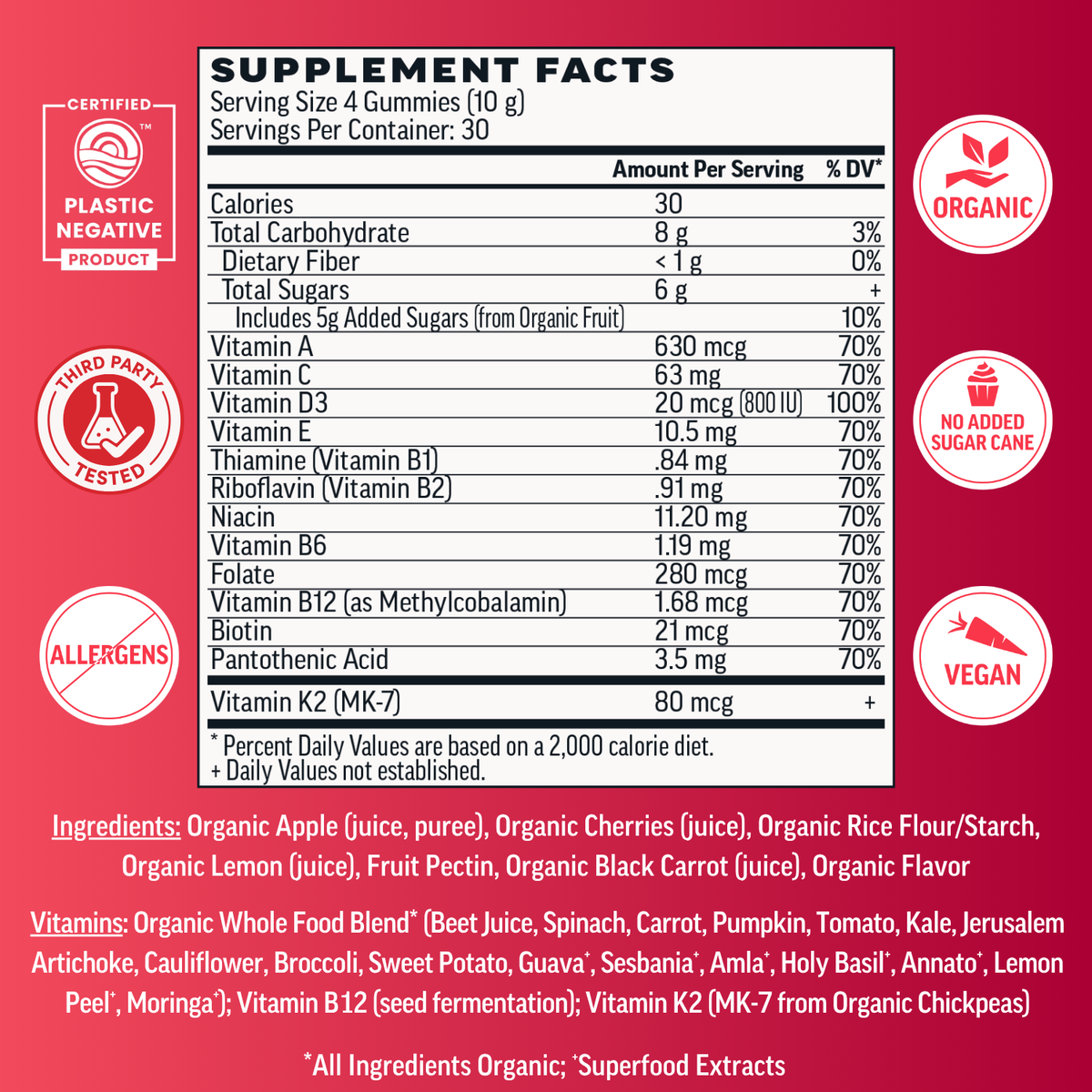 Adult Multivitamin Gummies, Cherry (120 ct)