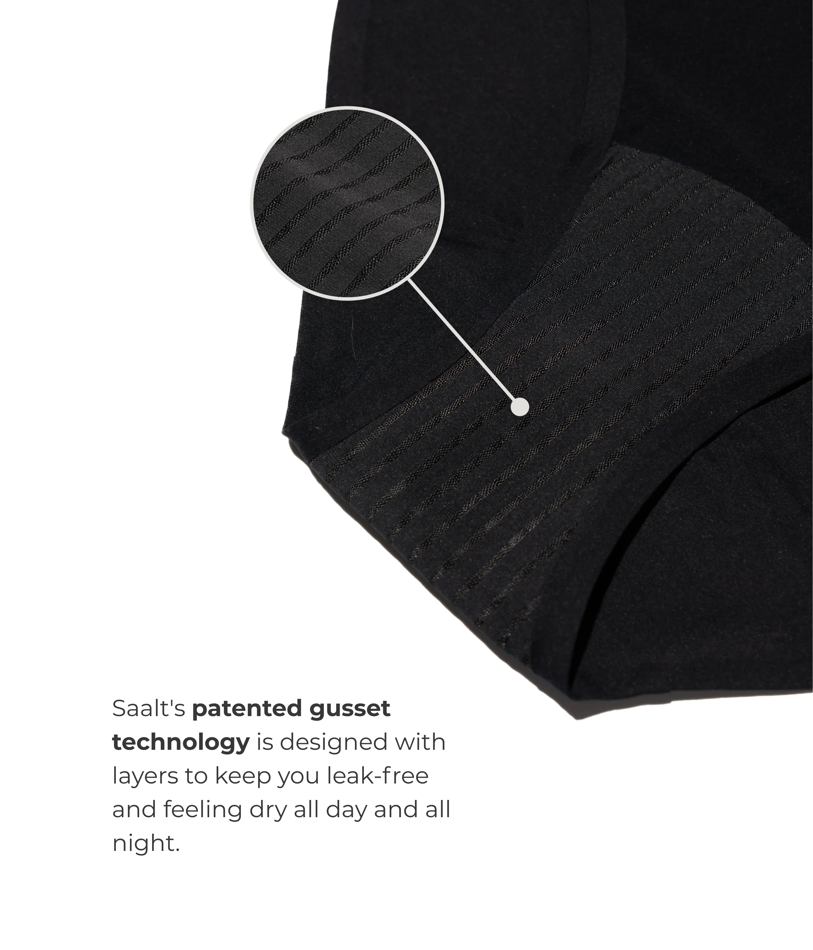 Leakproof Period Seamless Bikini