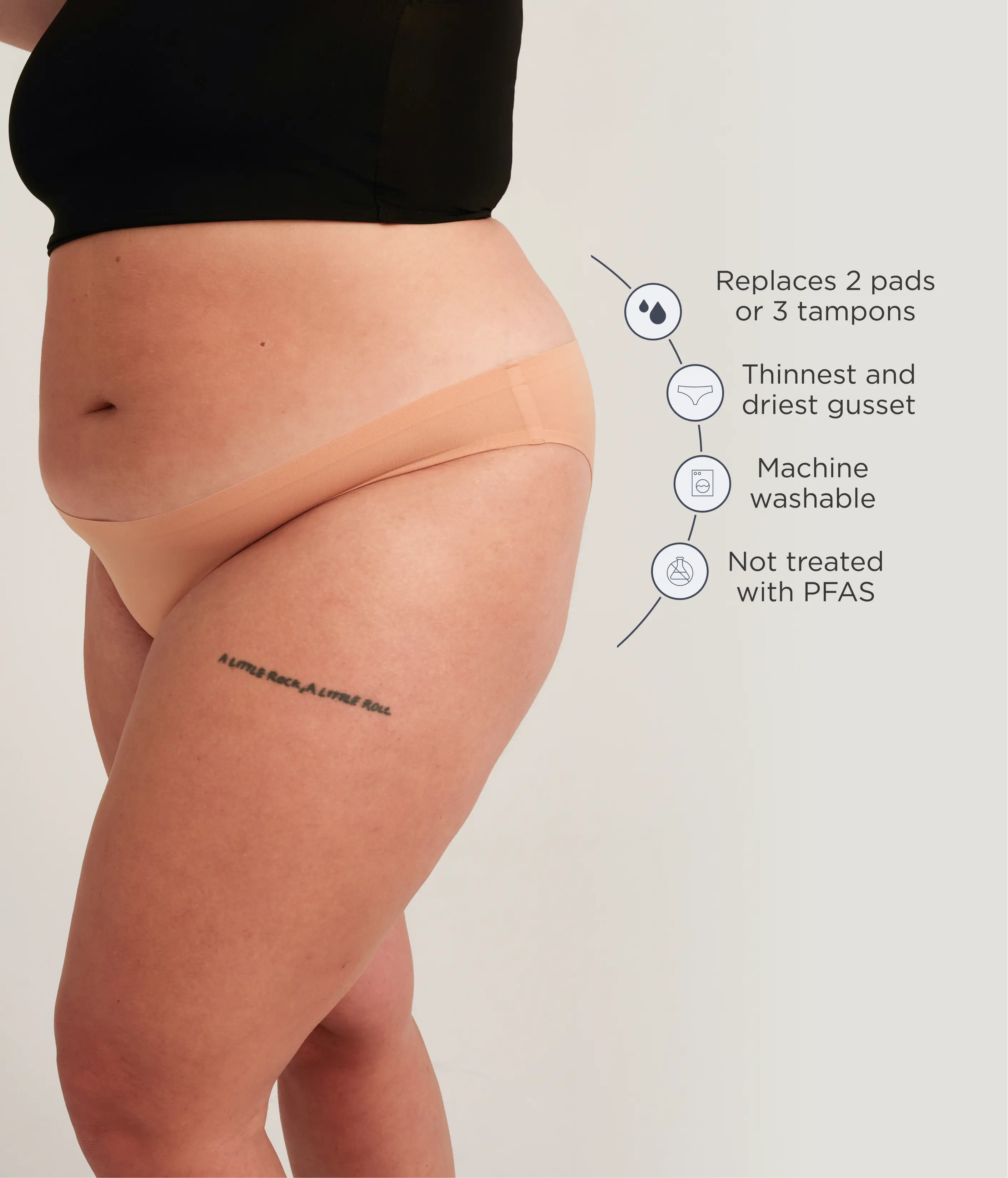 Leakproof Period Seamless Bikini