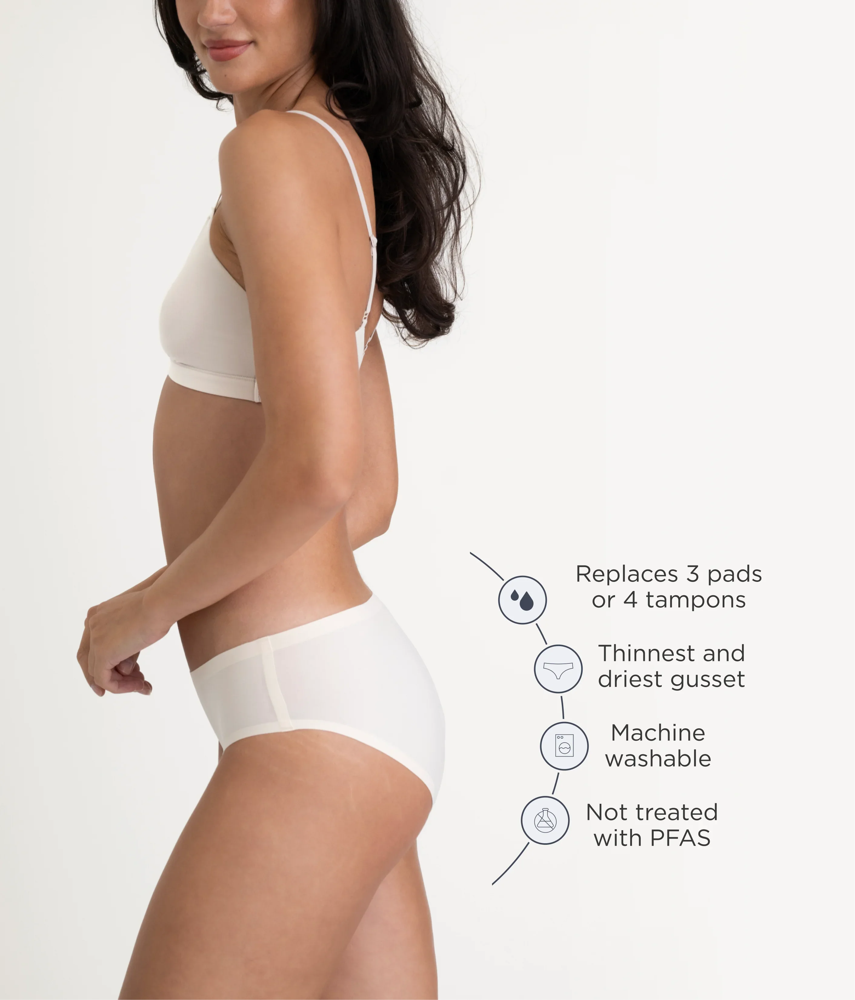 Leakproof Period Seamless Brief