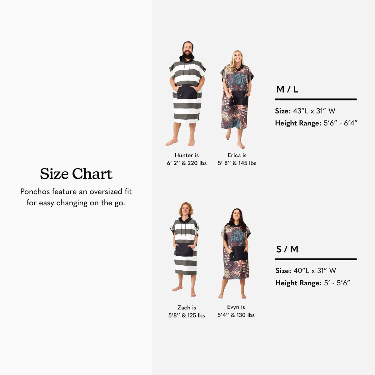 Changing Poncho: Agua Blue