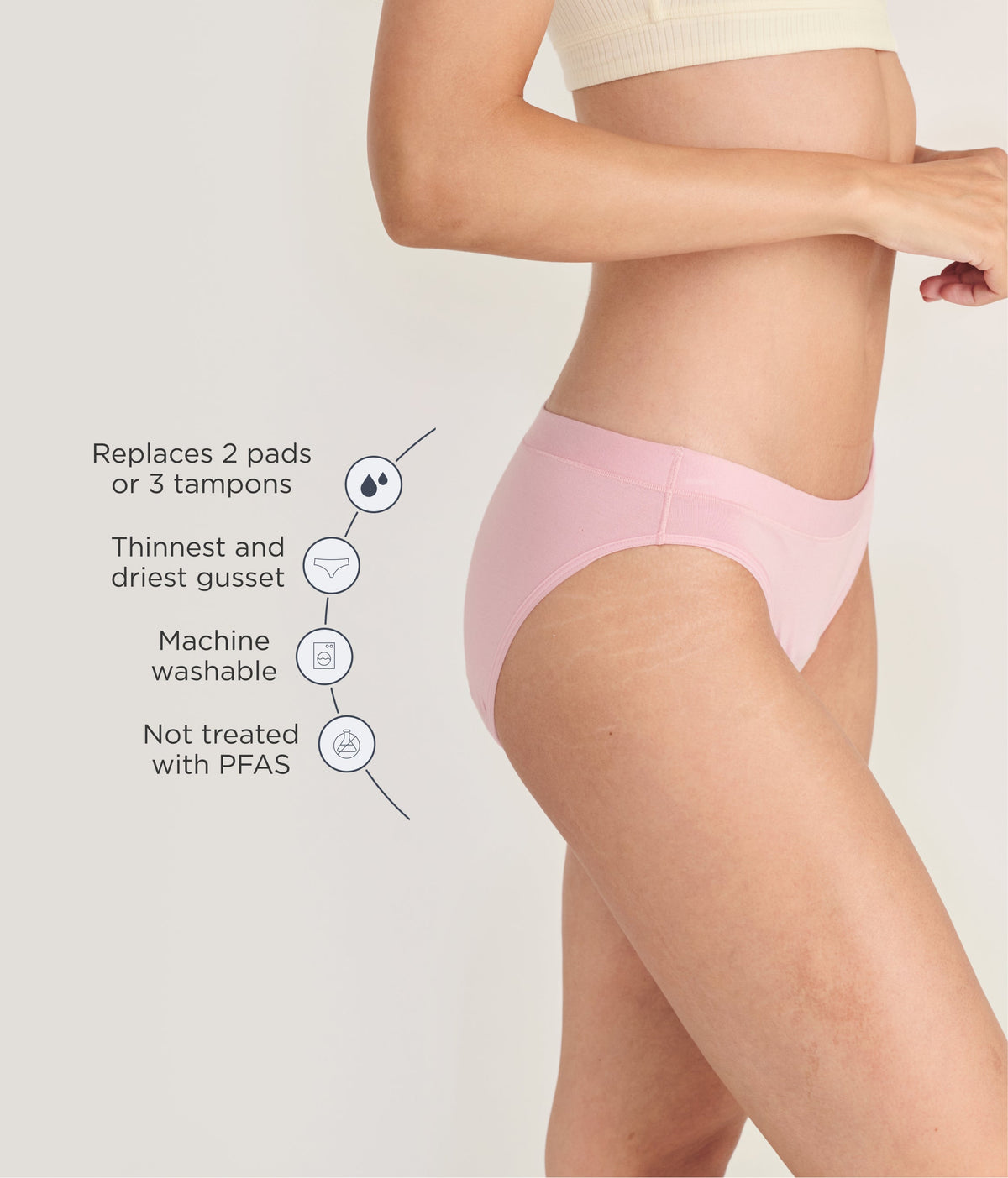 Leakproof Period Comfort Bikini