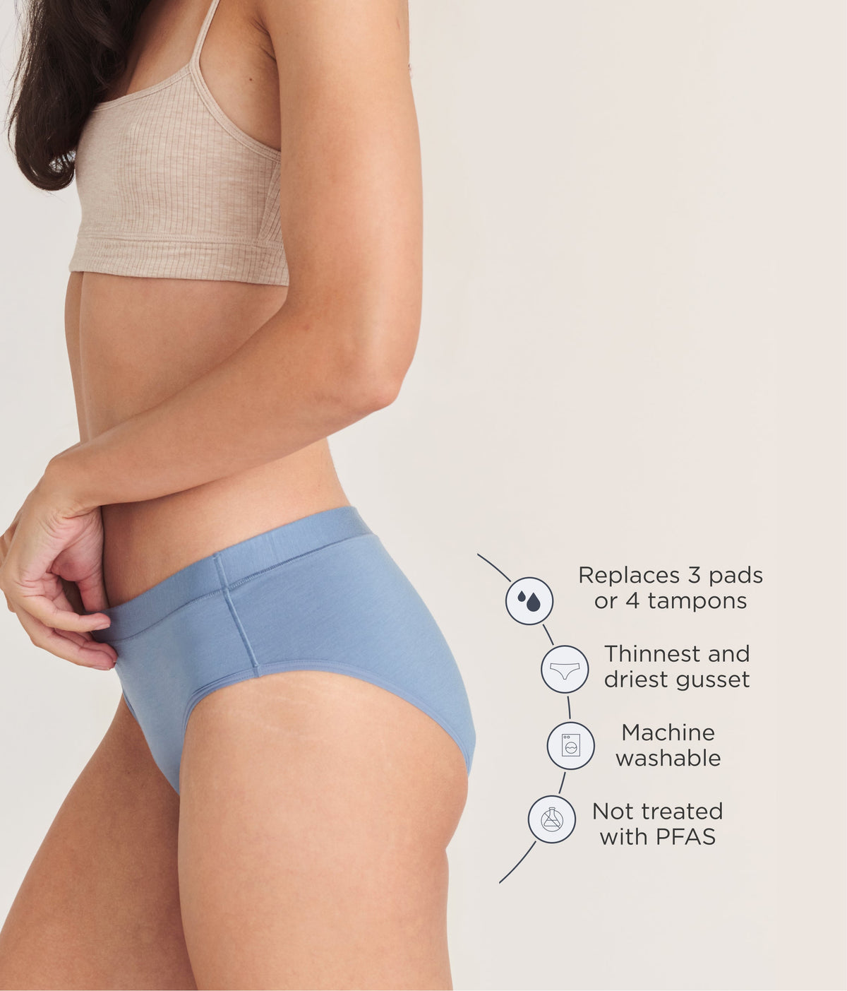 Leakproof Period Comfort Brief