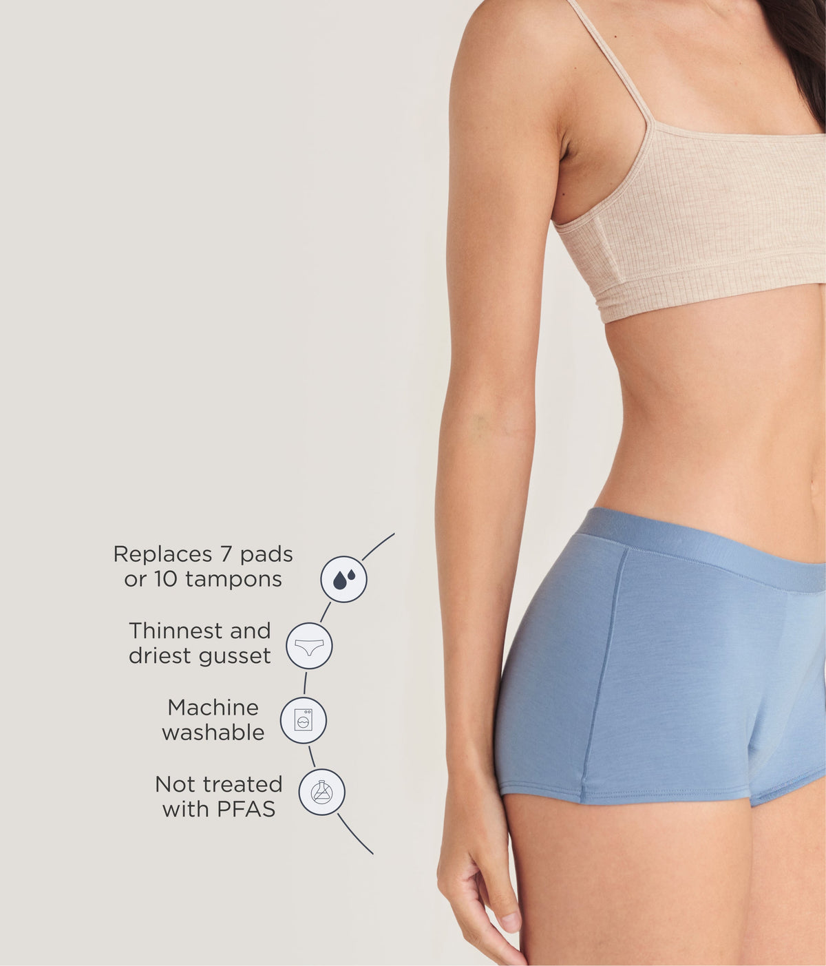 Leakproof Period Comfort Boyshort
