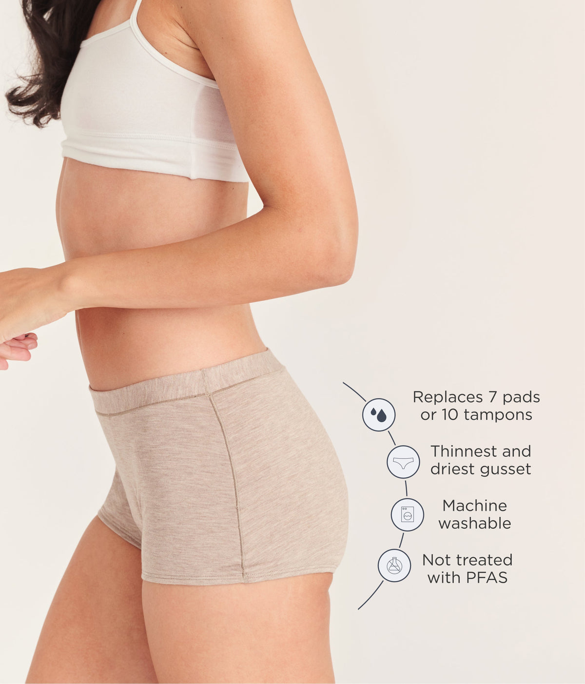 Leakproof Period Comfort Boyshort