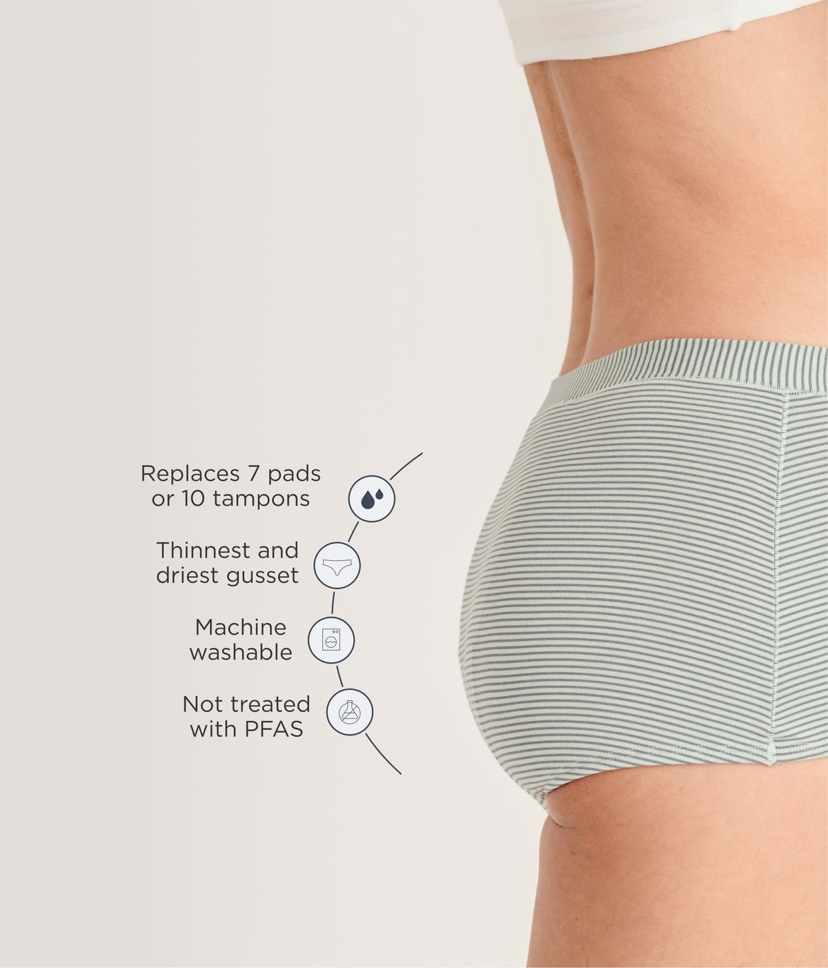 Leakproof Period Comfort Boyshort