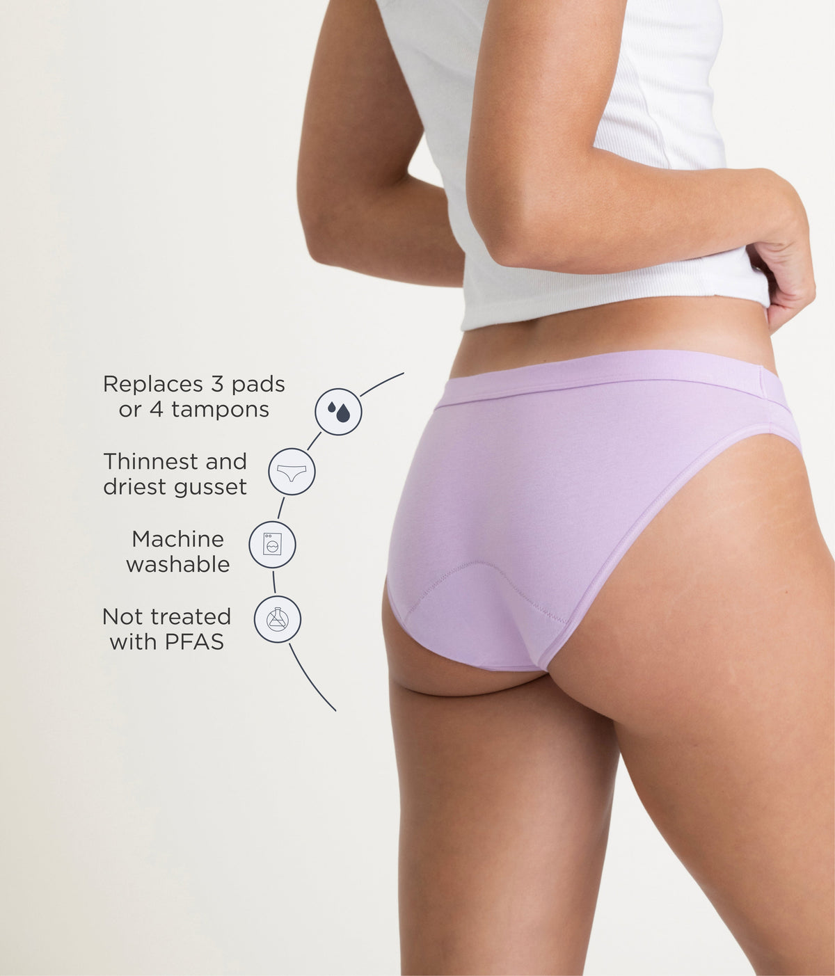 Leakproof Period Cotton Bikini