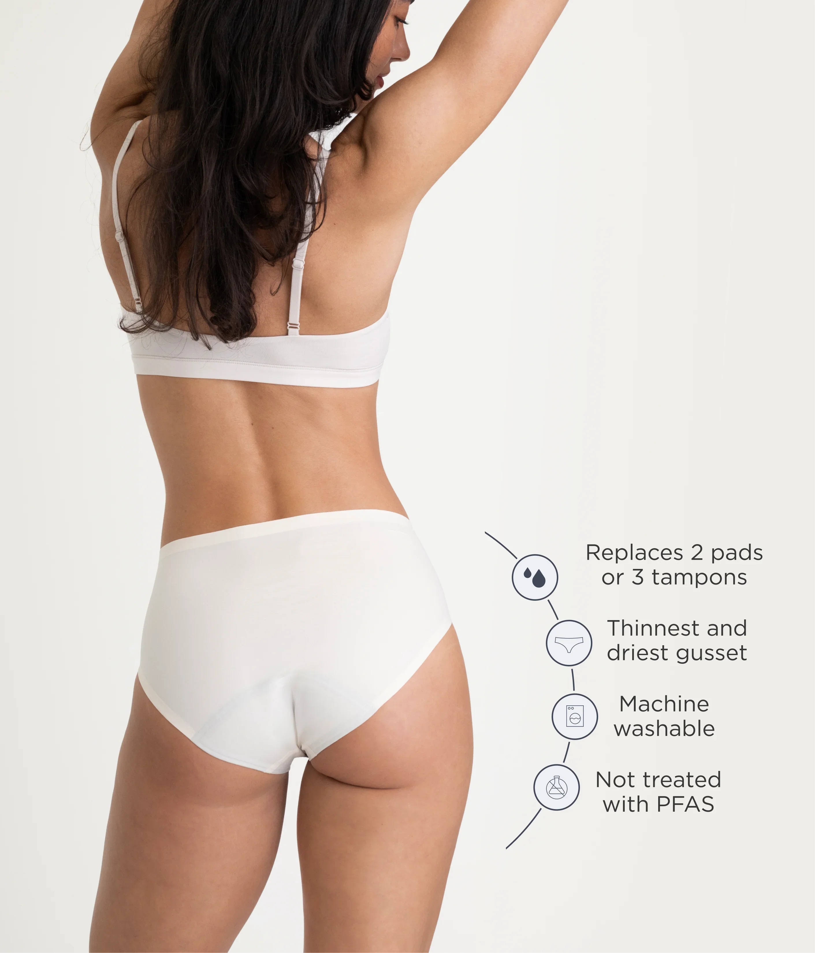 Leakproof Period Seamless High Waist