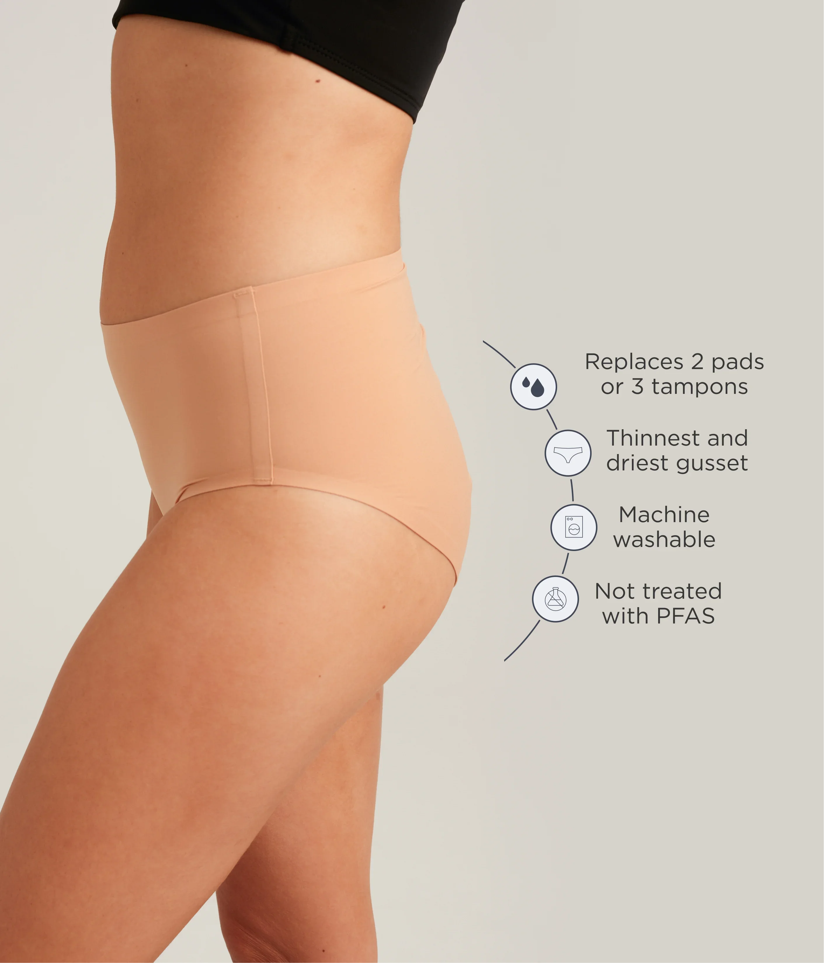 Leakproof Period Seamless High Waist