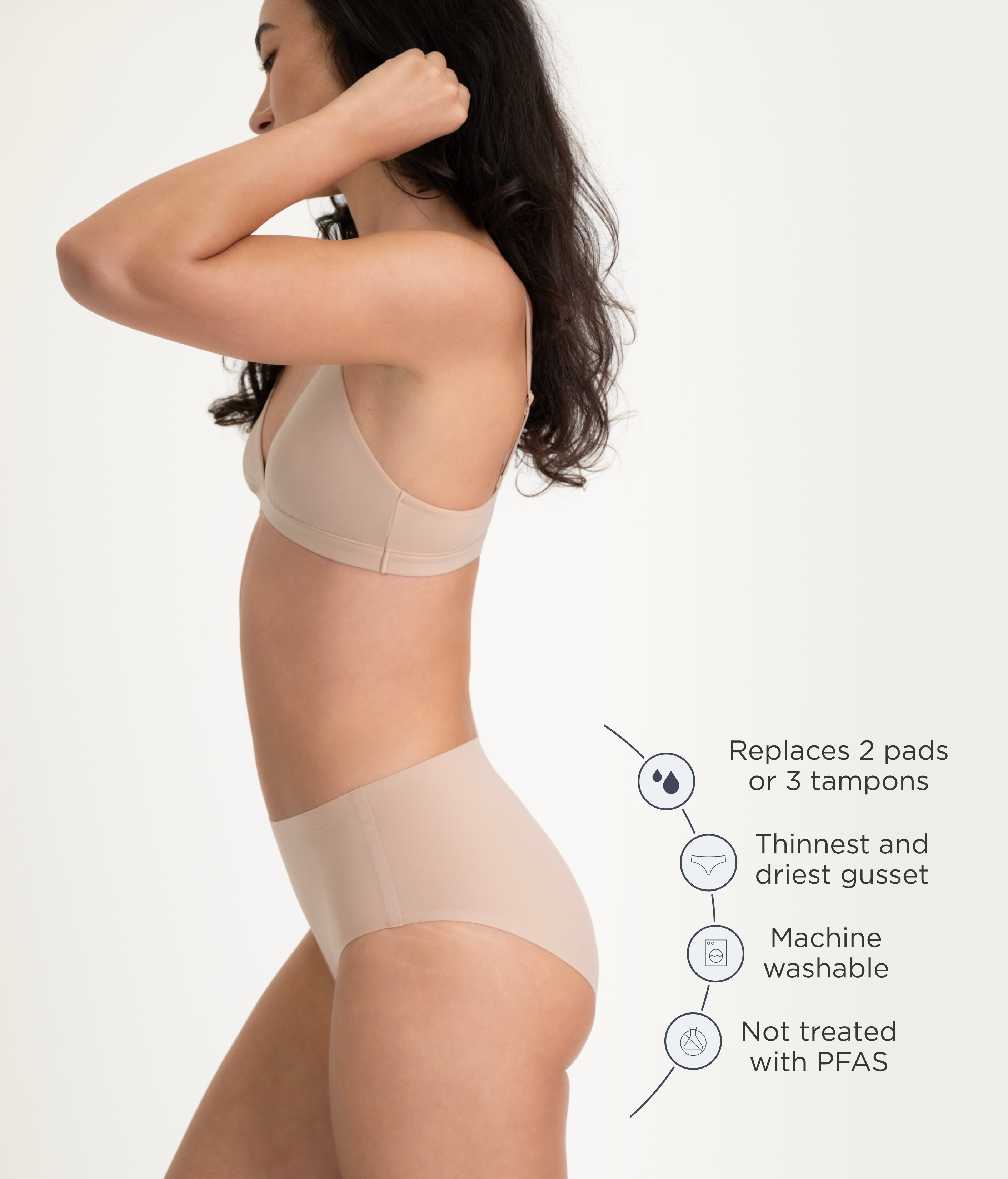 Leakproof Period Seamless High Waist