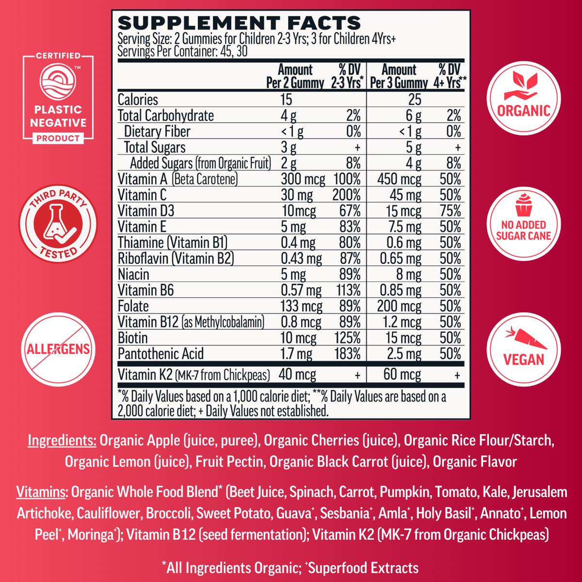 Kids Whole Food Multivitamin Gummies, Cherry (90 ct)
