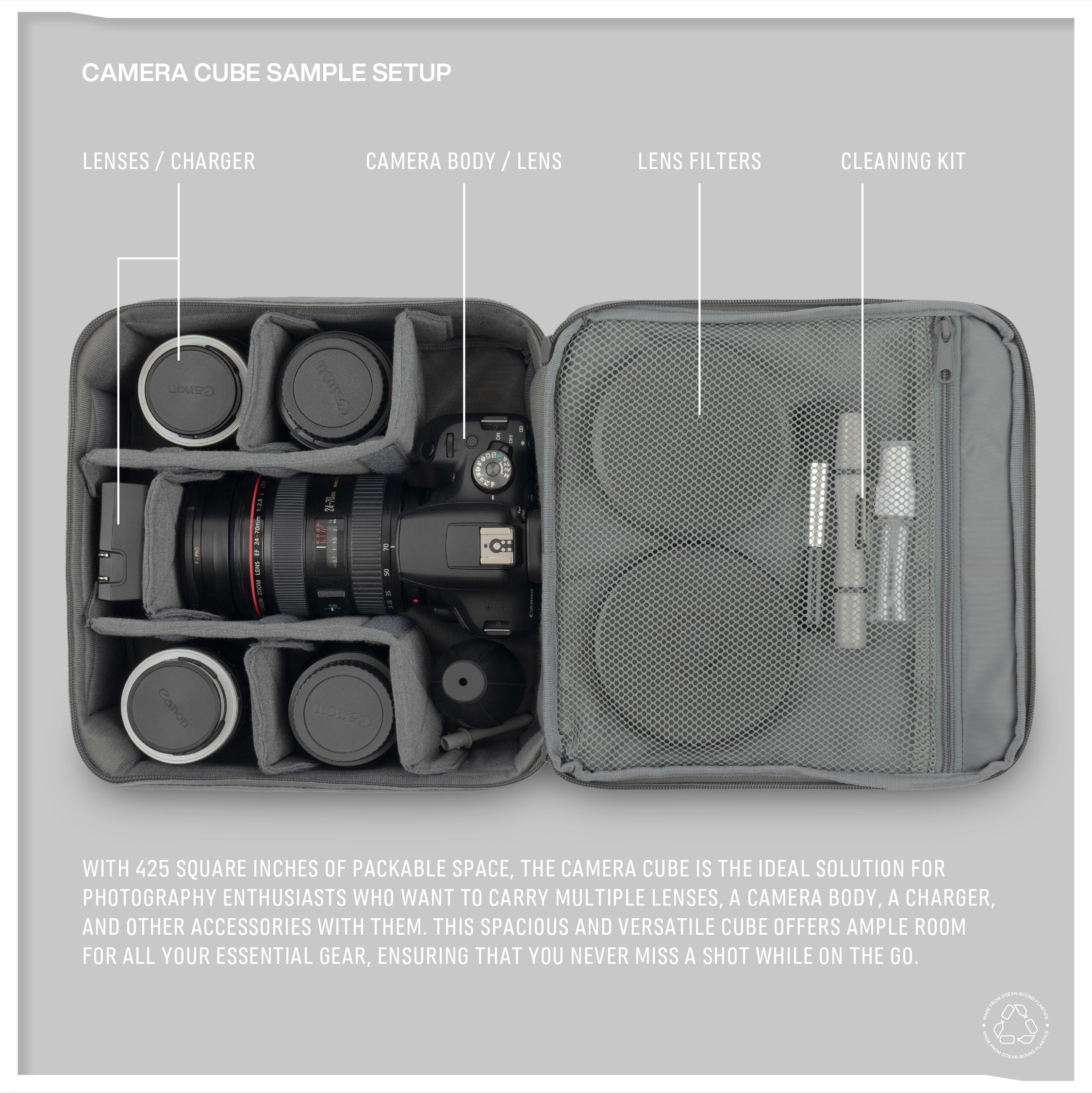 Camera Cube