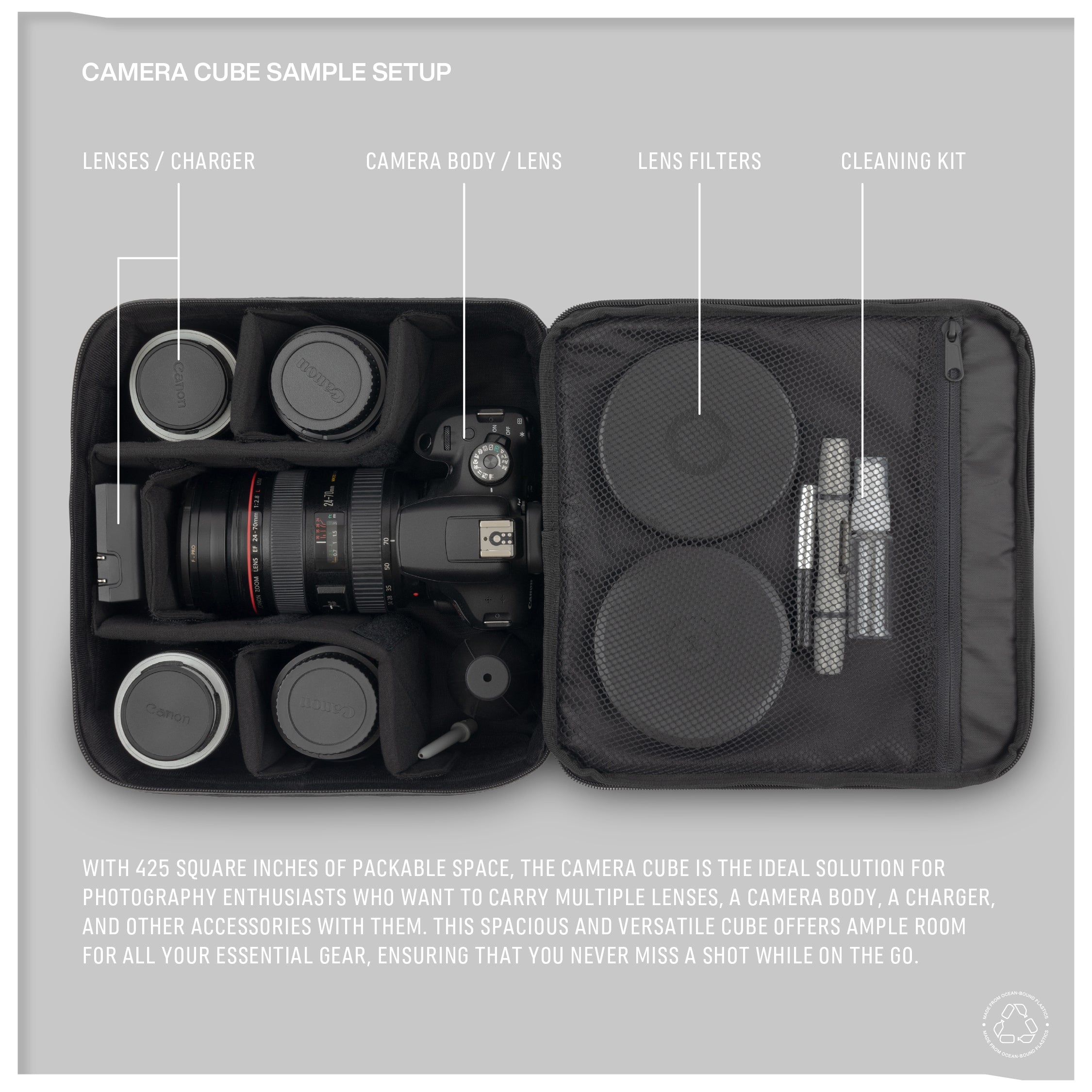 Camera Cube