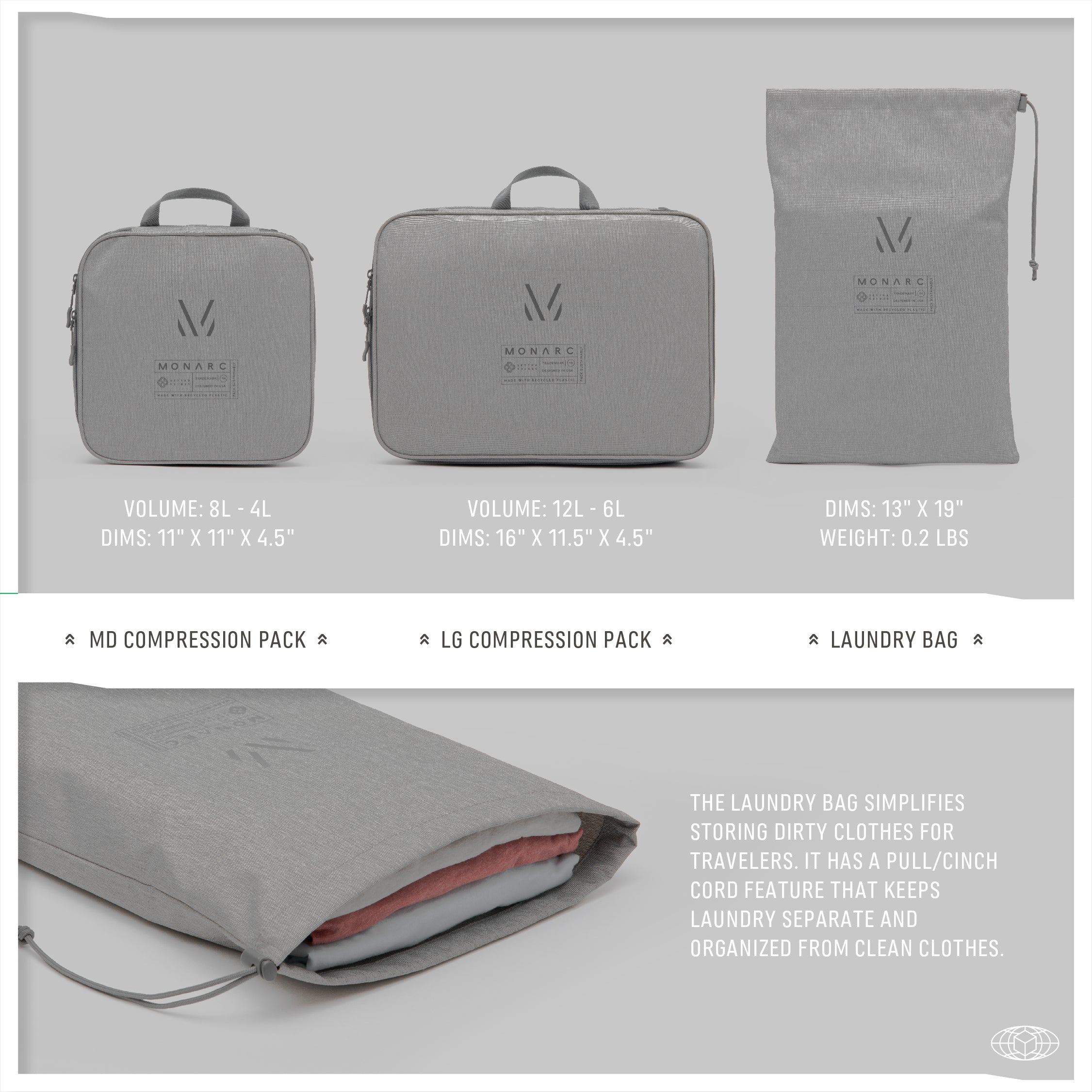 Recycled Travel Set