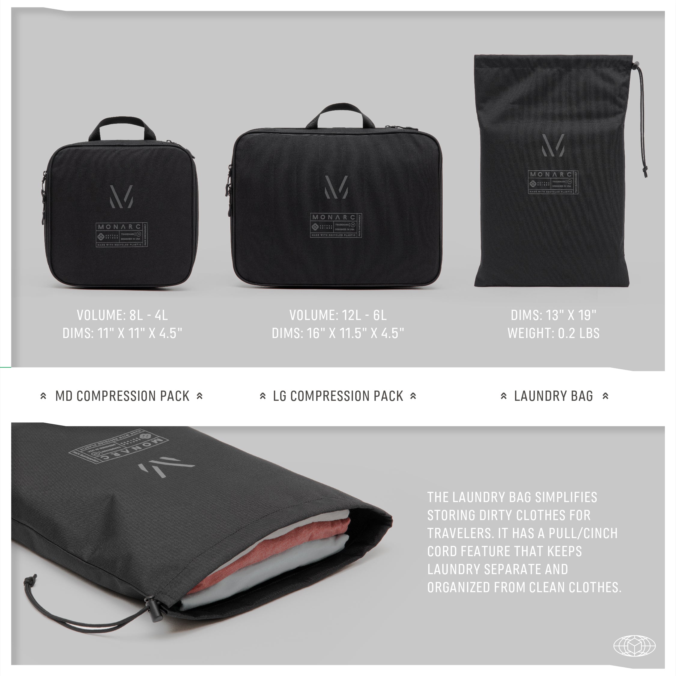 Recycled Travel Set
