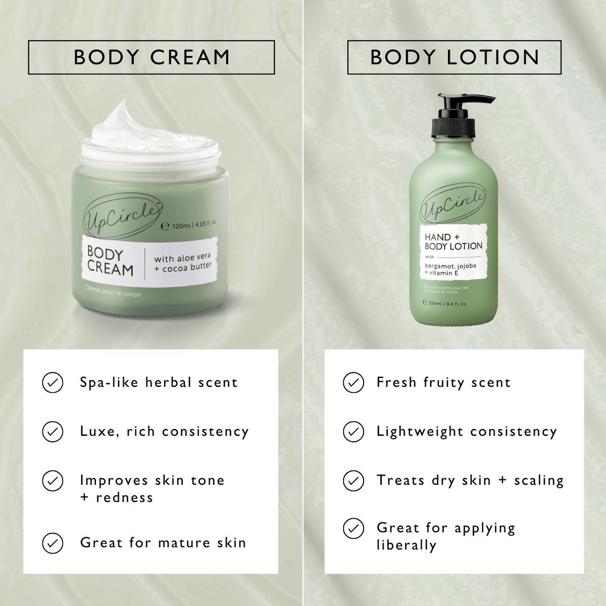 Body Cream