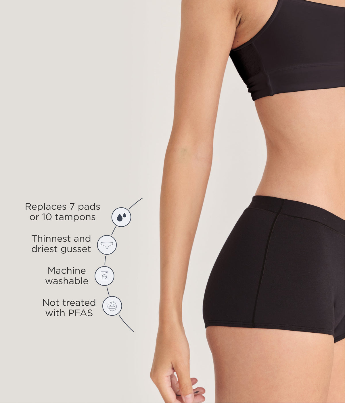 Leakproof Period Comfort Boyshort