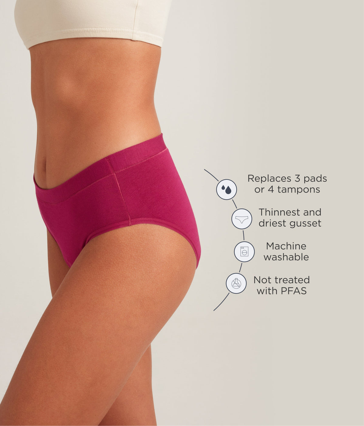 Leakproof Period Comfort Brief