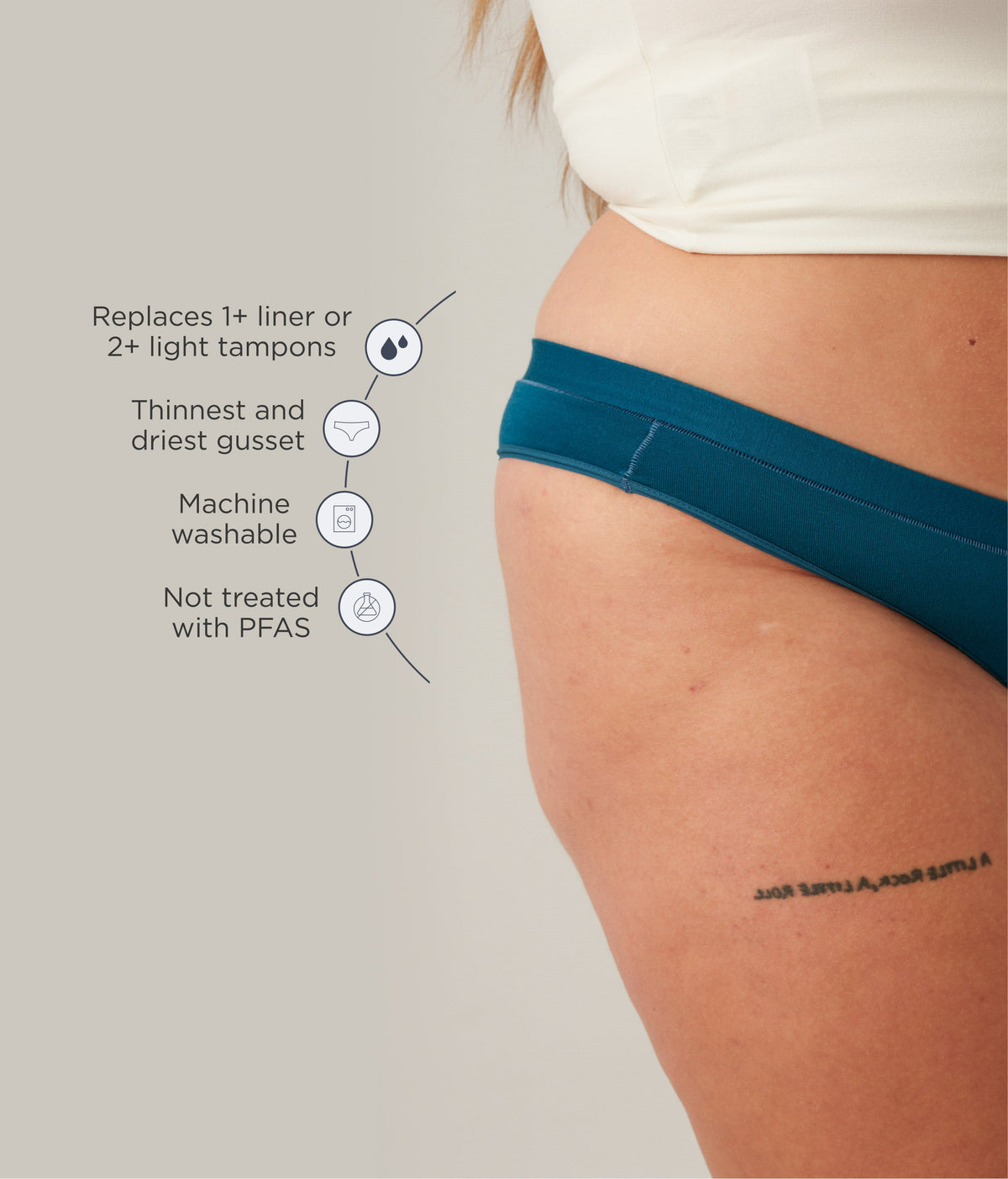 Leakproof Period Comfort Thong