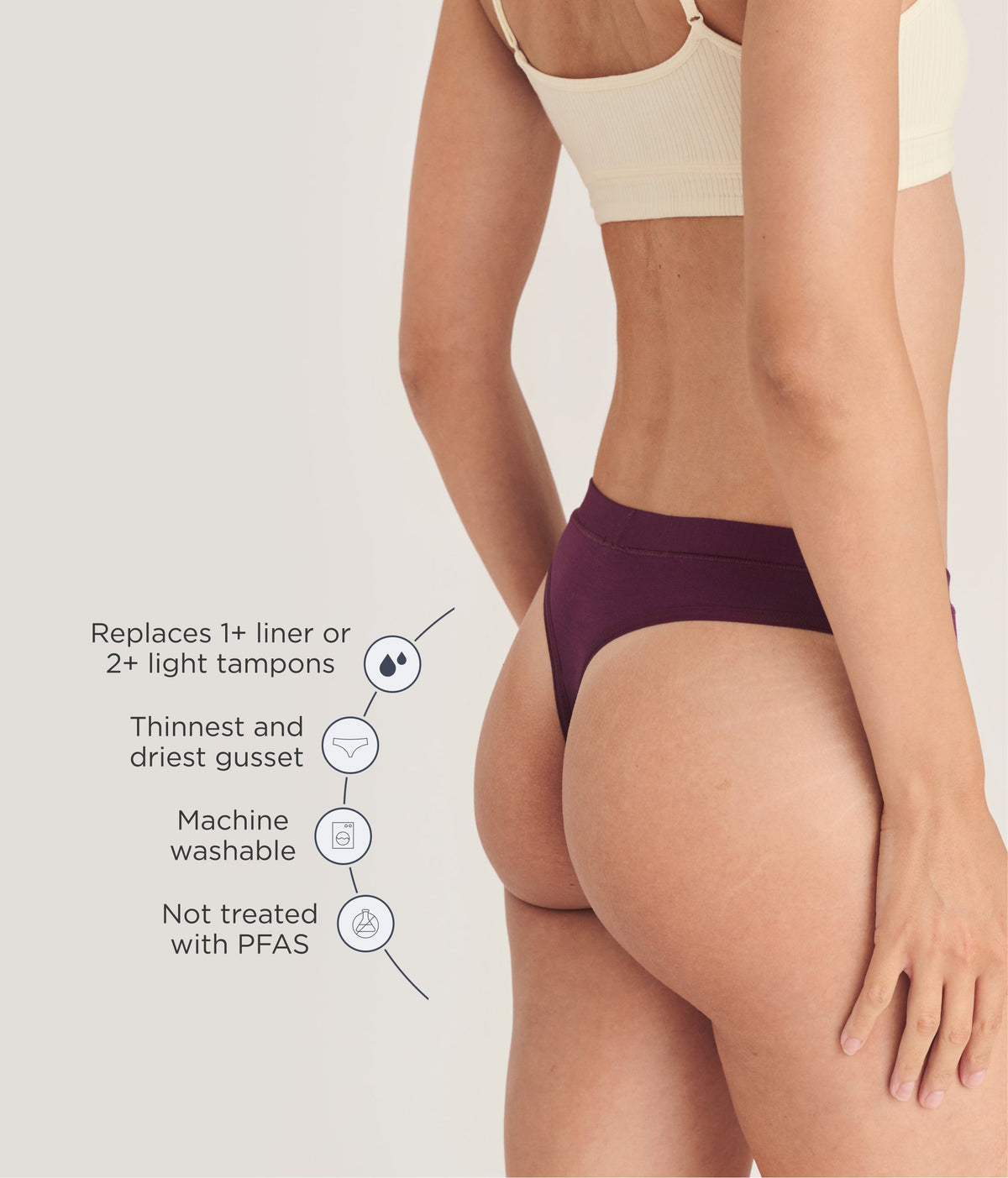 Leakproof Period Comfort Thong