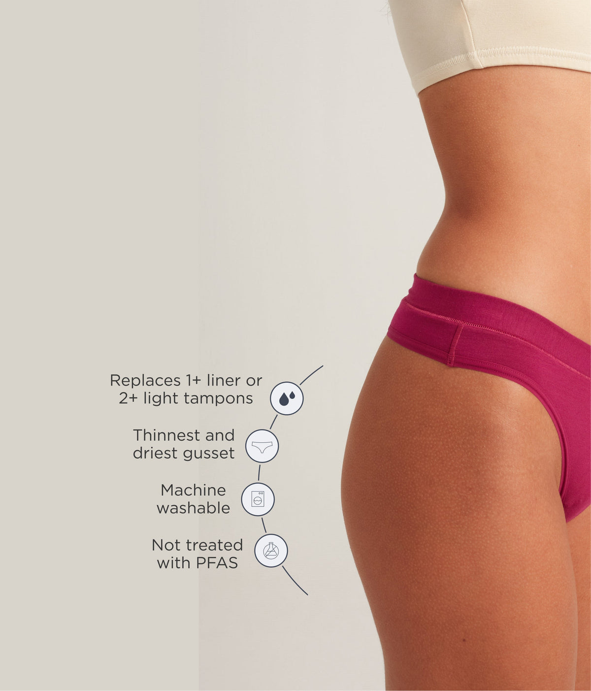 Leakproof Period Comfort Thong