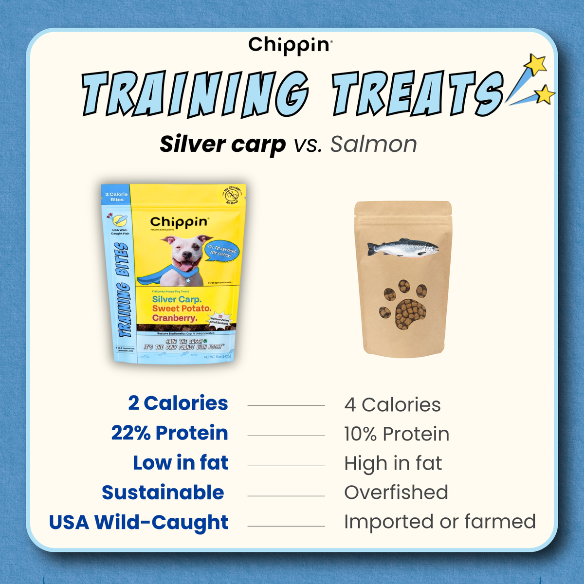 Fish & Sweet Potato Training Bites, 4-Pack