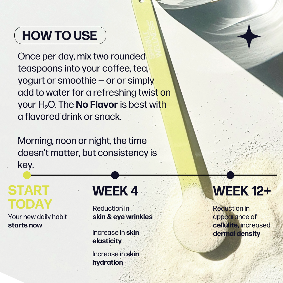 Skin Boost Plus | VERISOL Collagen Powder for Skin, Hair & Nails