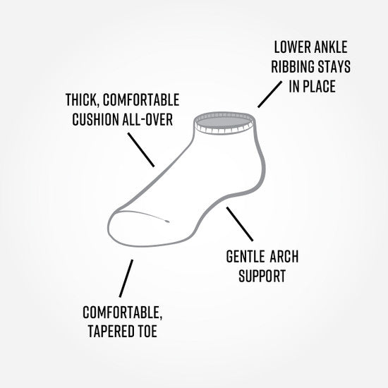 Organic Cotton Socks - Solid Footie