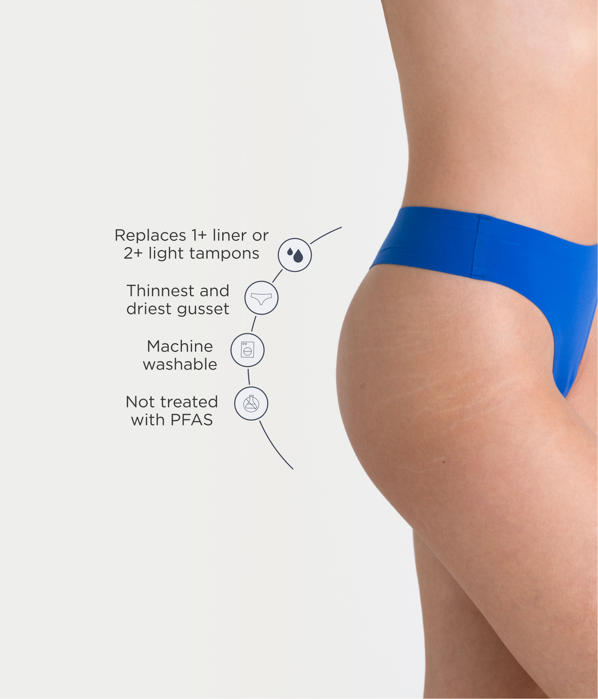 Leakproof Period Seamless Thong