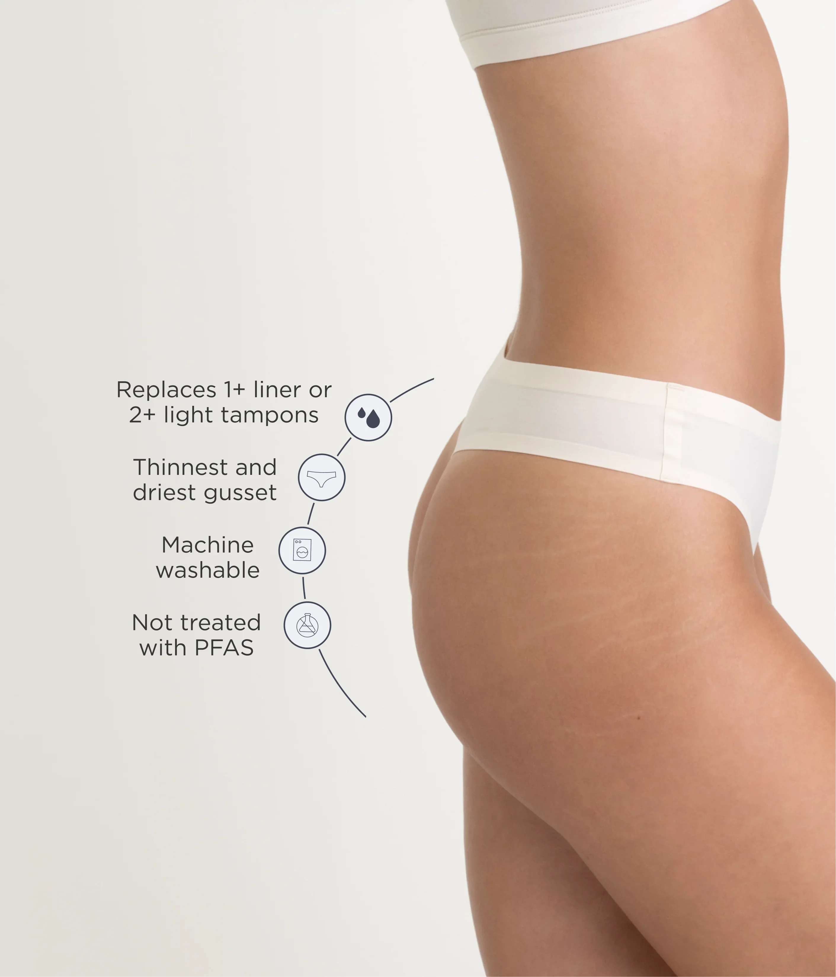 Leakproof Period Seamless Thong