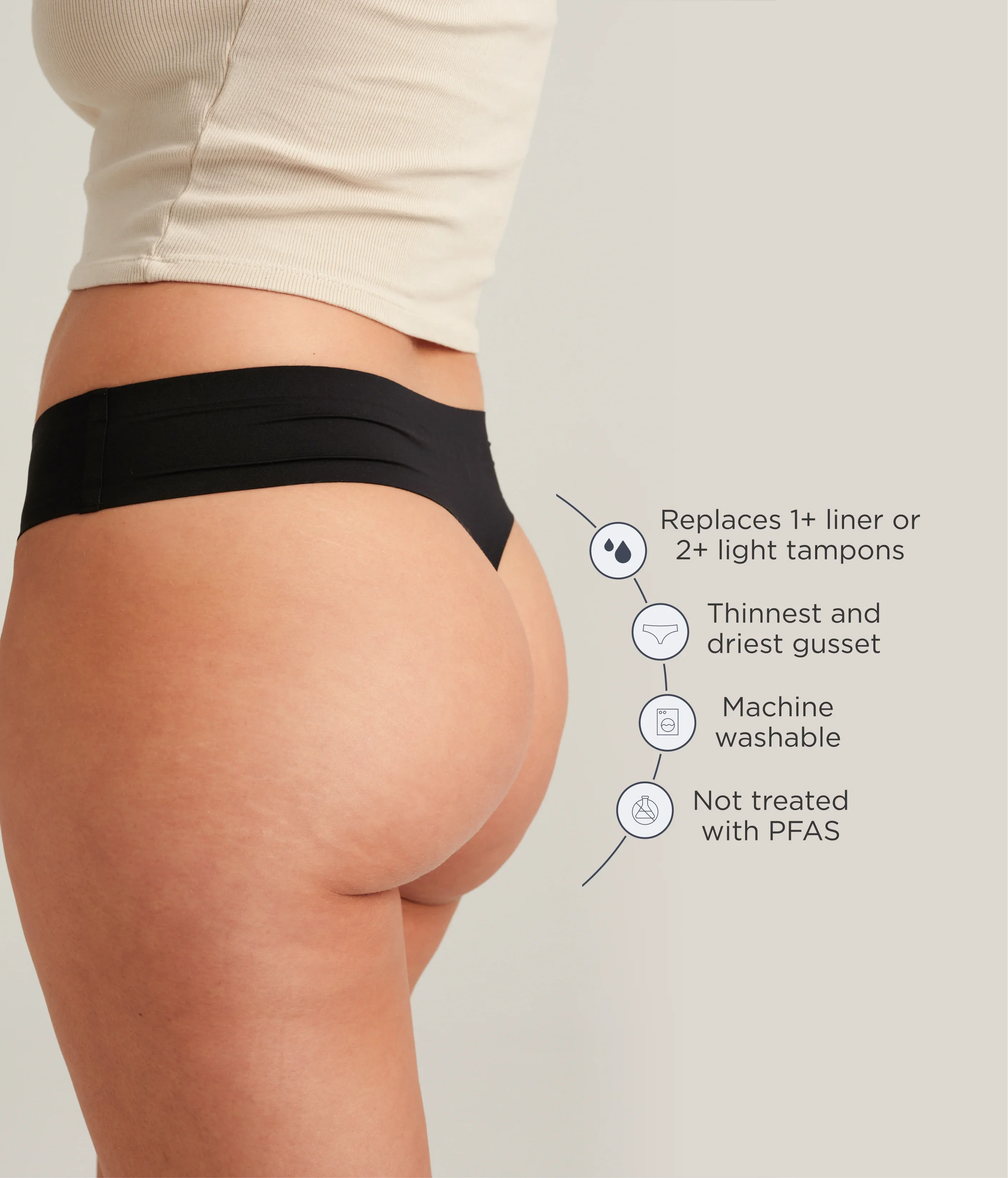 Leakproof Period Seamless Thong