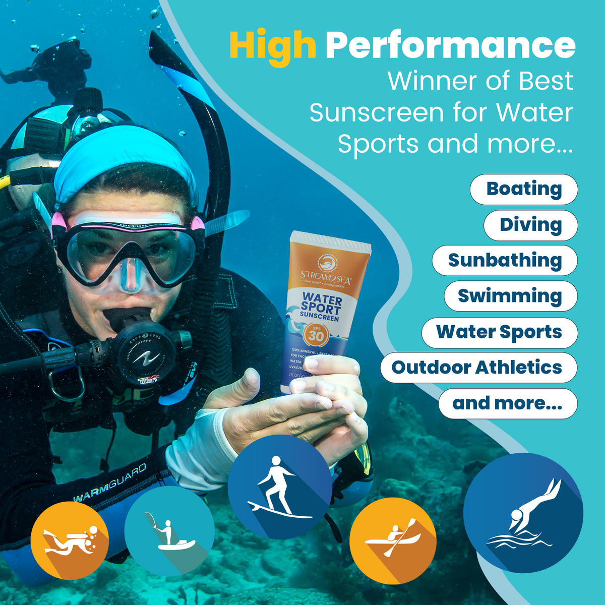 Water Sport Sunscreen SPF 30 Refill