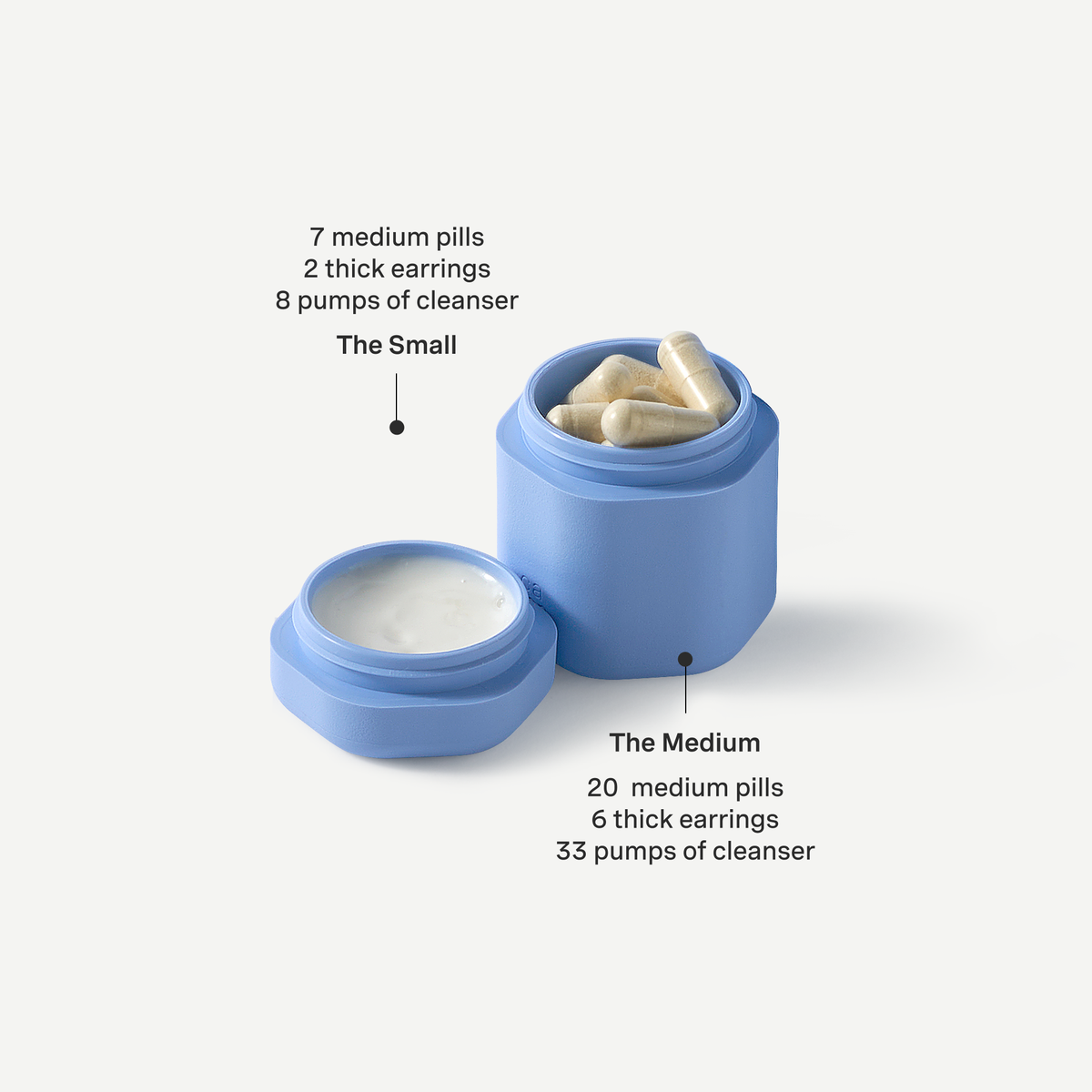 The Compact Set Travel Capsule Bundle