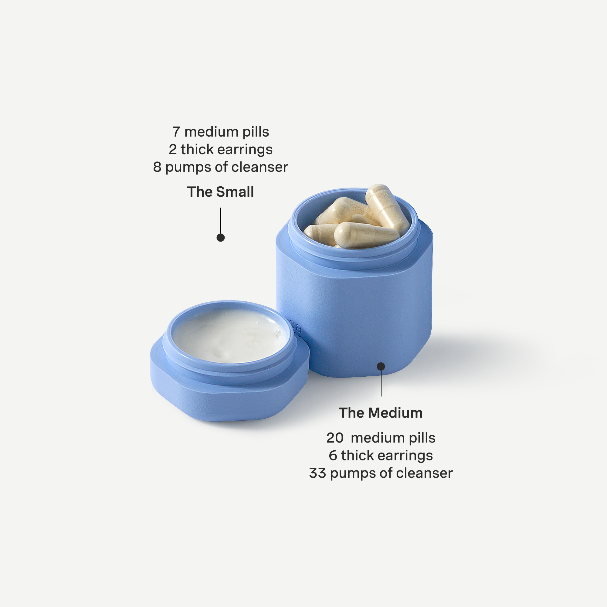 Starter Set Travel Capsule Bundle