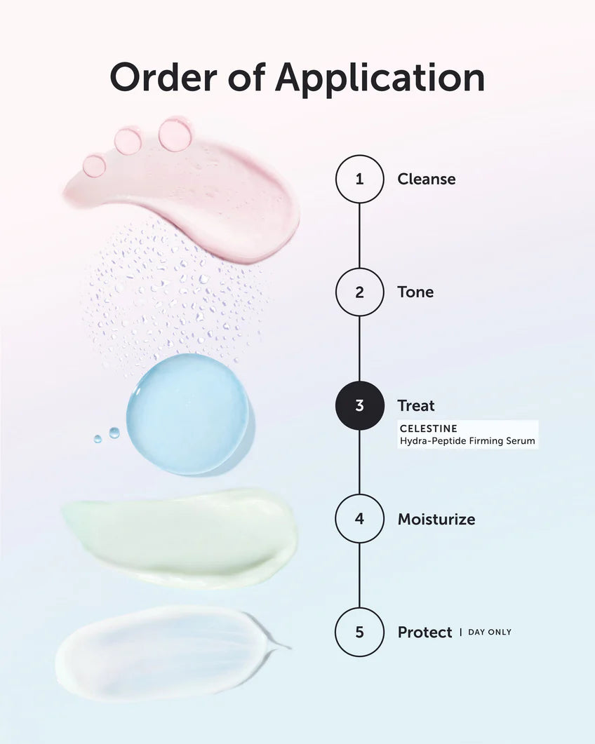 Celestine Hydra-Peptide Firming Serum
