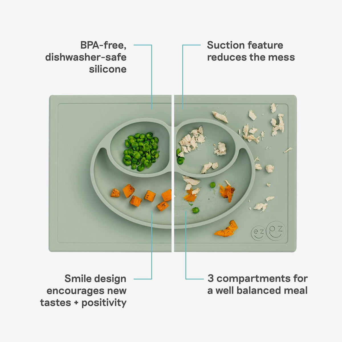 Happy Feeding Set
