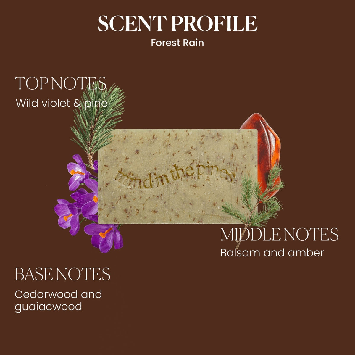Bushwhacker Bar Soap