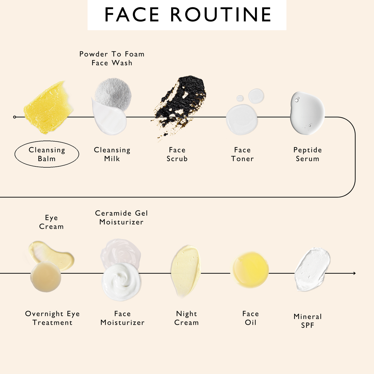 Cleansing Face Balm
