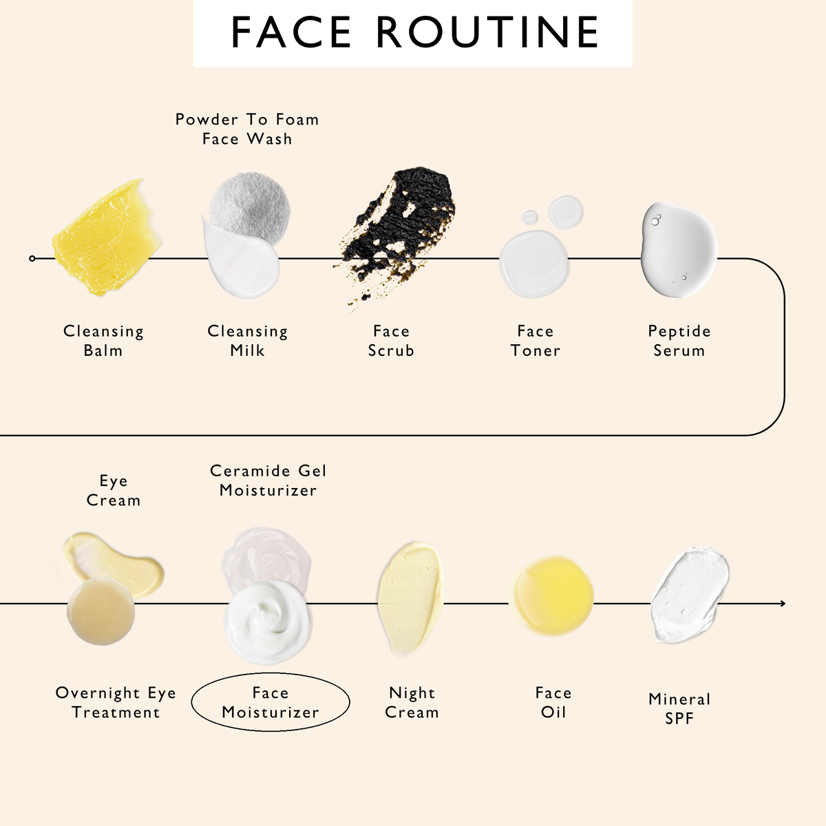 Vegan Face Moisturizer
