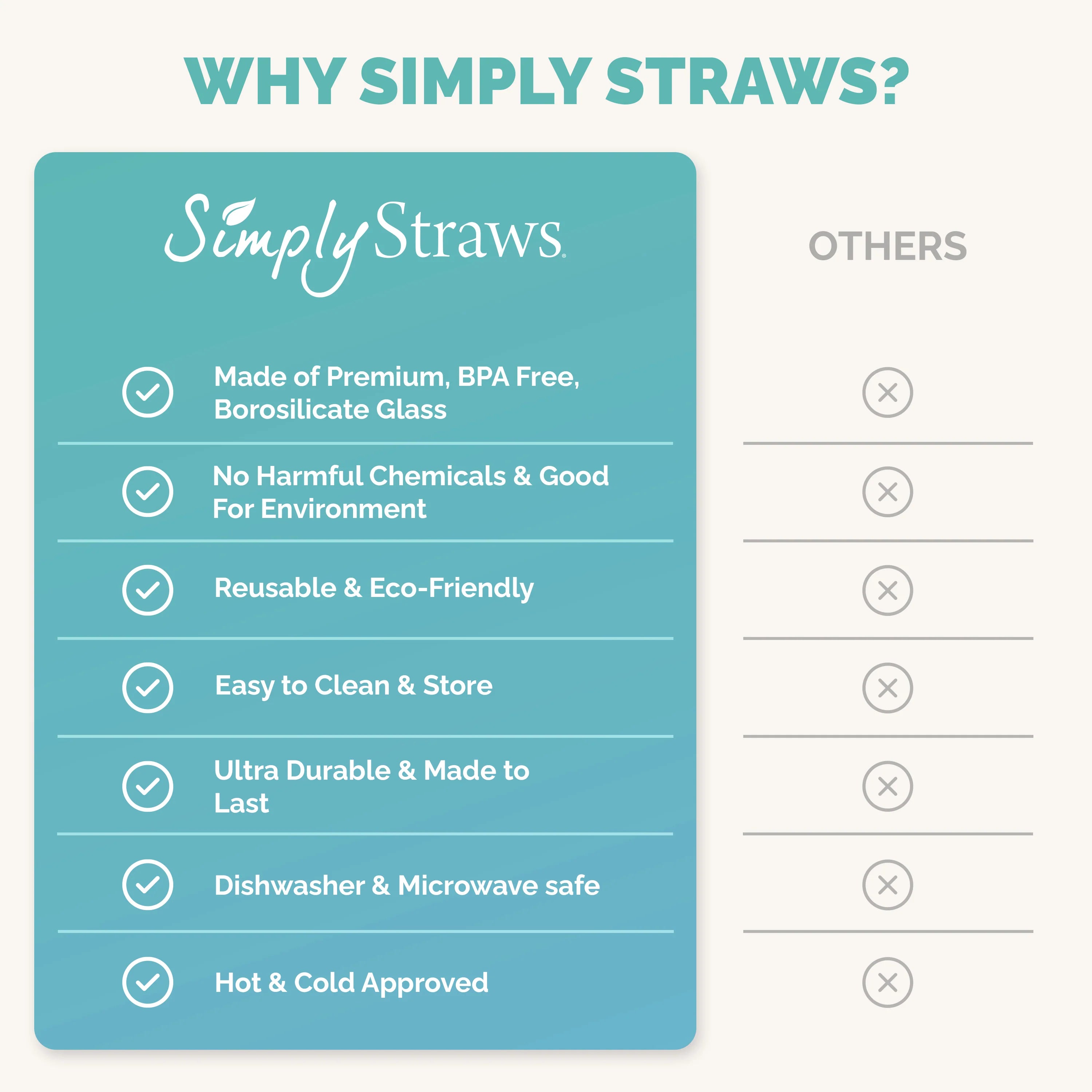 Wide Glass Smoothie Straw Set, 8" or 10"