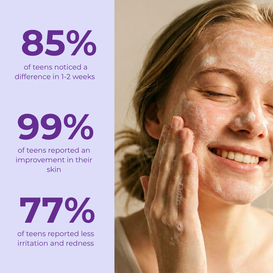 3-Step Acne & Clearing Skincare Set