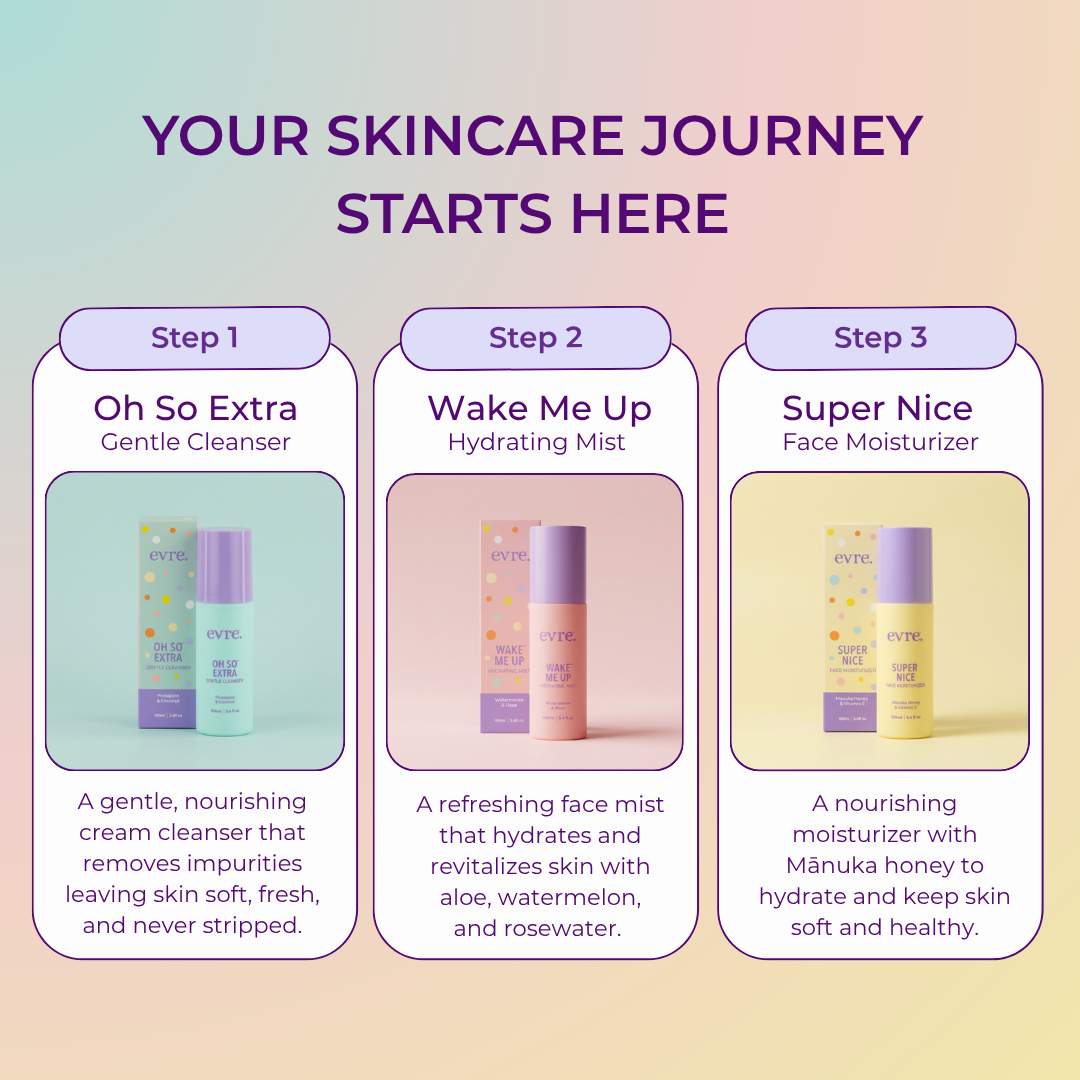 3-Step Skincare Starter Set