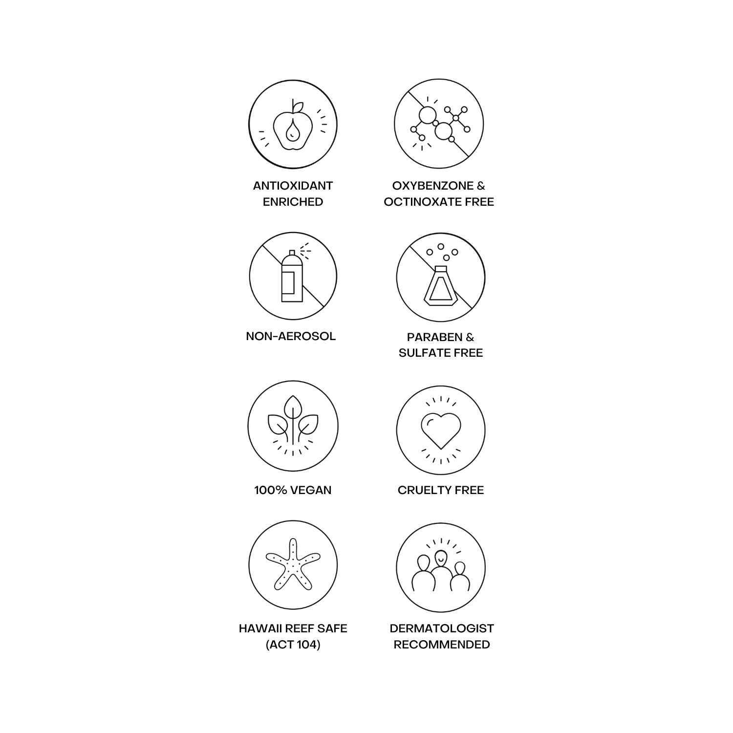 Bask Suncare Non-Aerosol Spray - Award-Winning SPF