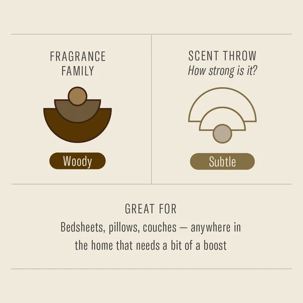 Teakwood + Tobacco Room & Linen Spray