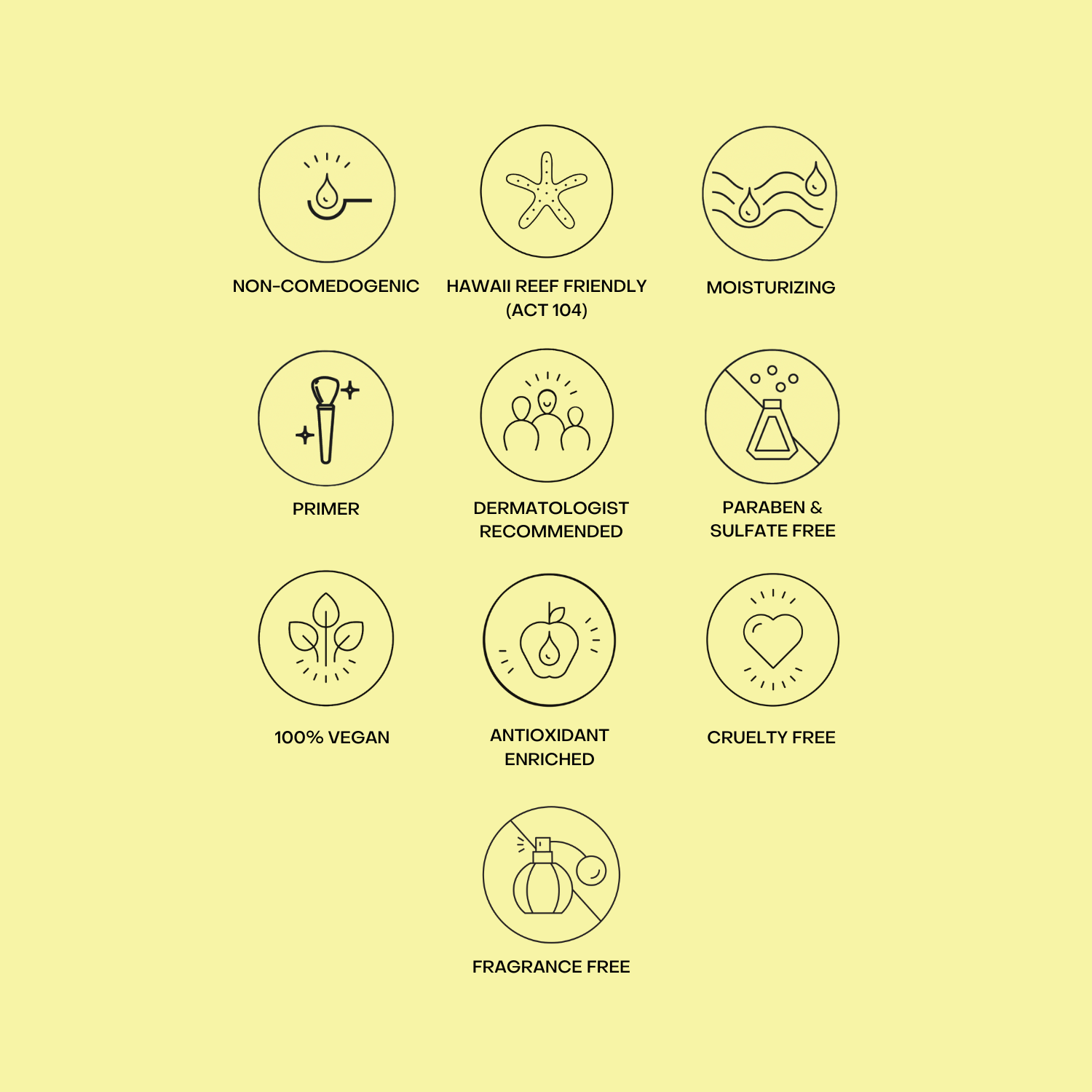 Bask Suncare Daily Invisible Gel SPF 40 - 2-Pack