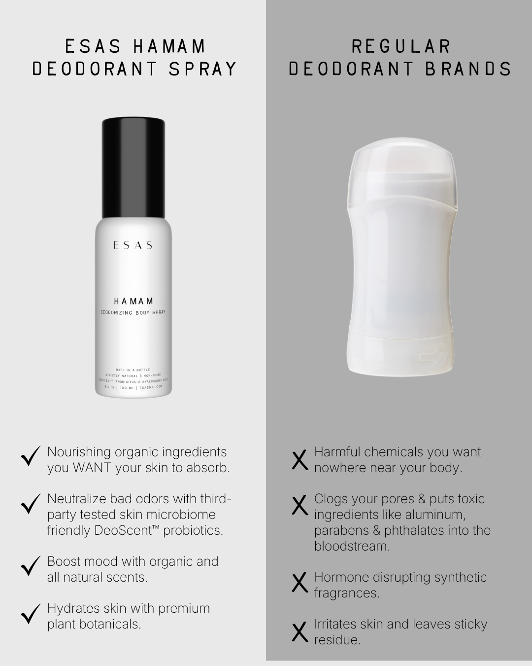Primal Hamam Deo Body Spray
