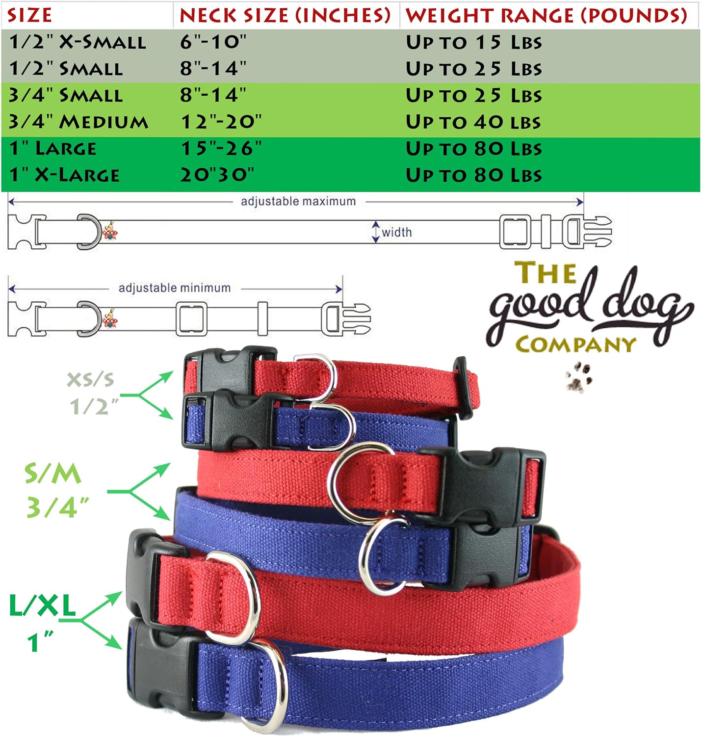 Basic Hemp Canvas Collars (Available in 4 colors)