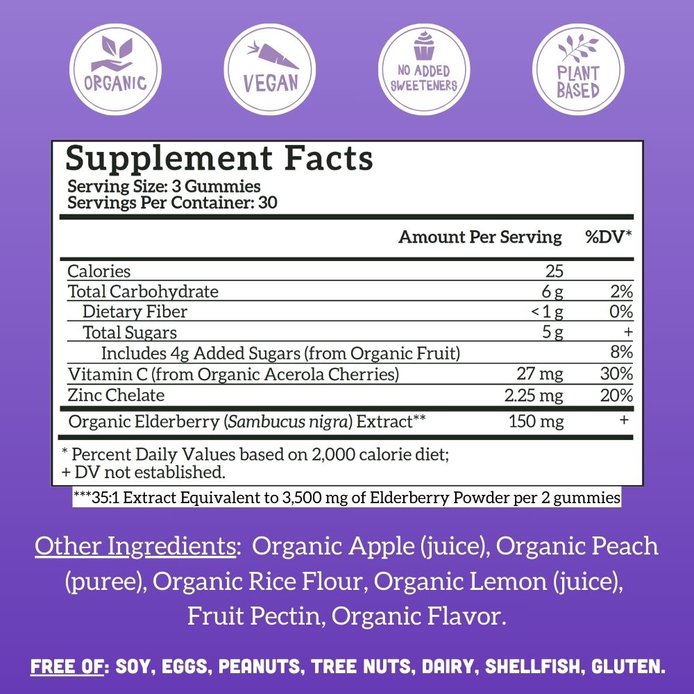 Family Immune Support Bundle - Kids + Adult Elderberry Gummies