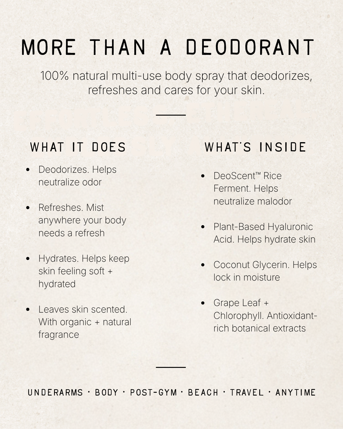 Primal Hamam Deo Body Spray
